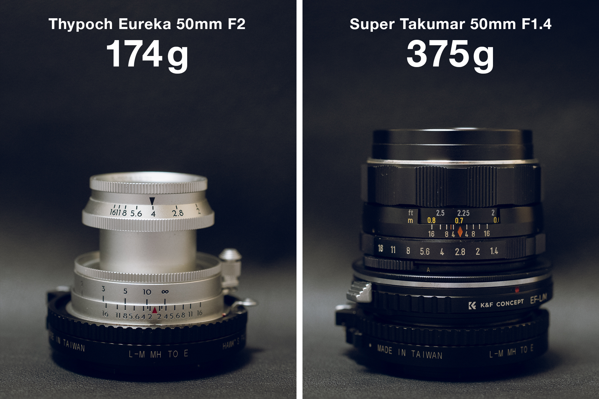 スーパータクマーとエウレカ 重さの比較